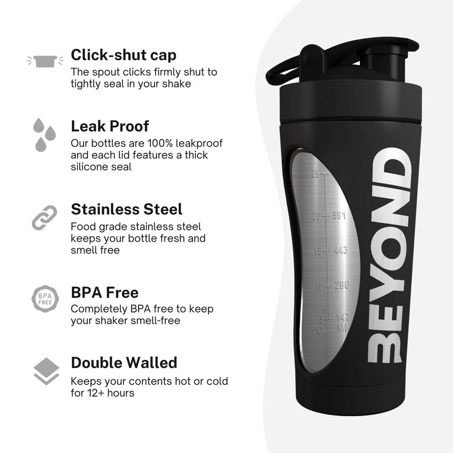 Black Protein Shaker with Packaging, Black Protein Shaker Packaging, Black Protein Shaker, Black protein shaker with packing, Black protein shaker bottle brand packaging, Black Insulated protein shaker, Black Stainless Steel Protein Shakers, Protein Shaker
