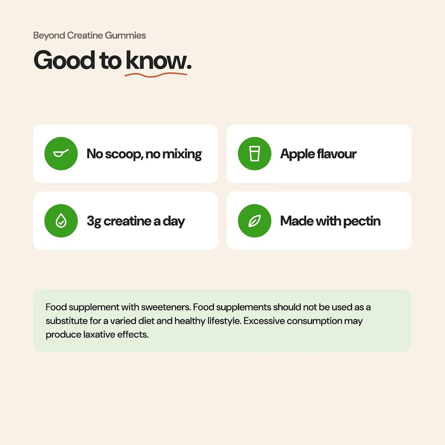 Good to know: no scoop or mixing, apple flavour, 3g creatine a day, made with pectin