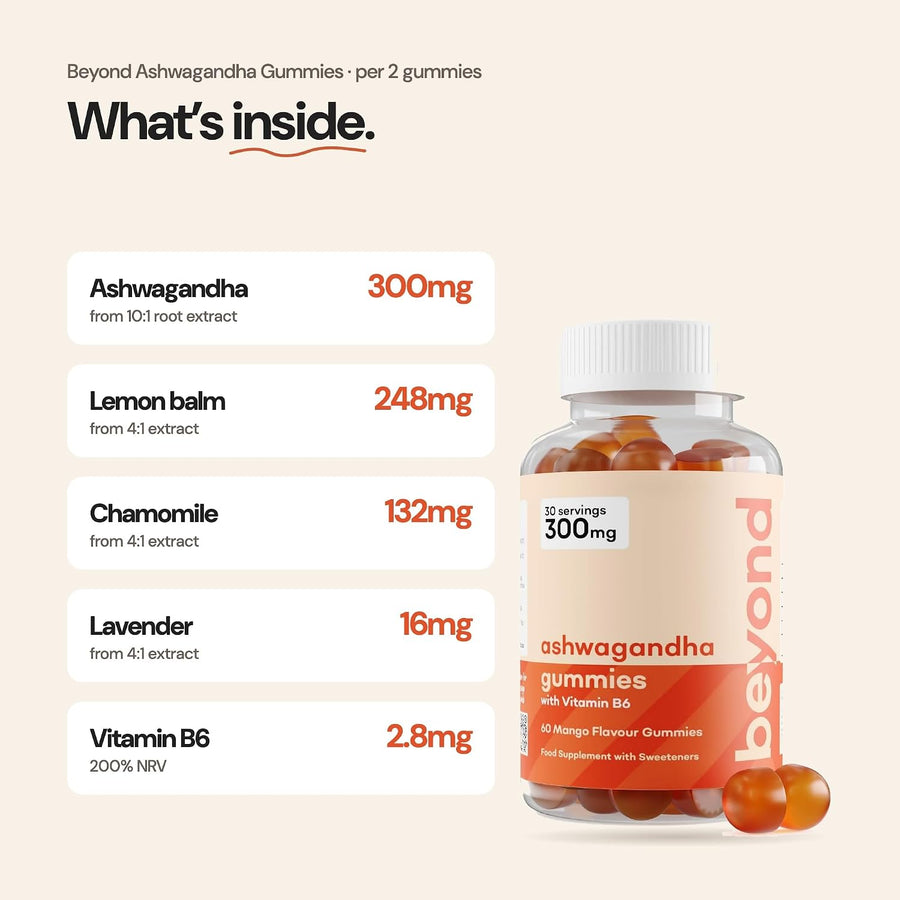 Beyond Ashwagandha Gummies – what’s inside