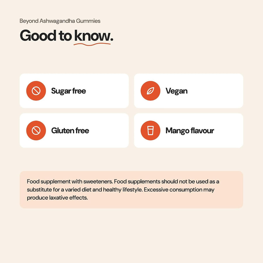 Beyond Ashwagandha Gummies – good to know: sugar free, vegan, gluten free