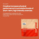 Beyond Creatine Monohydrate Powder – why creatine