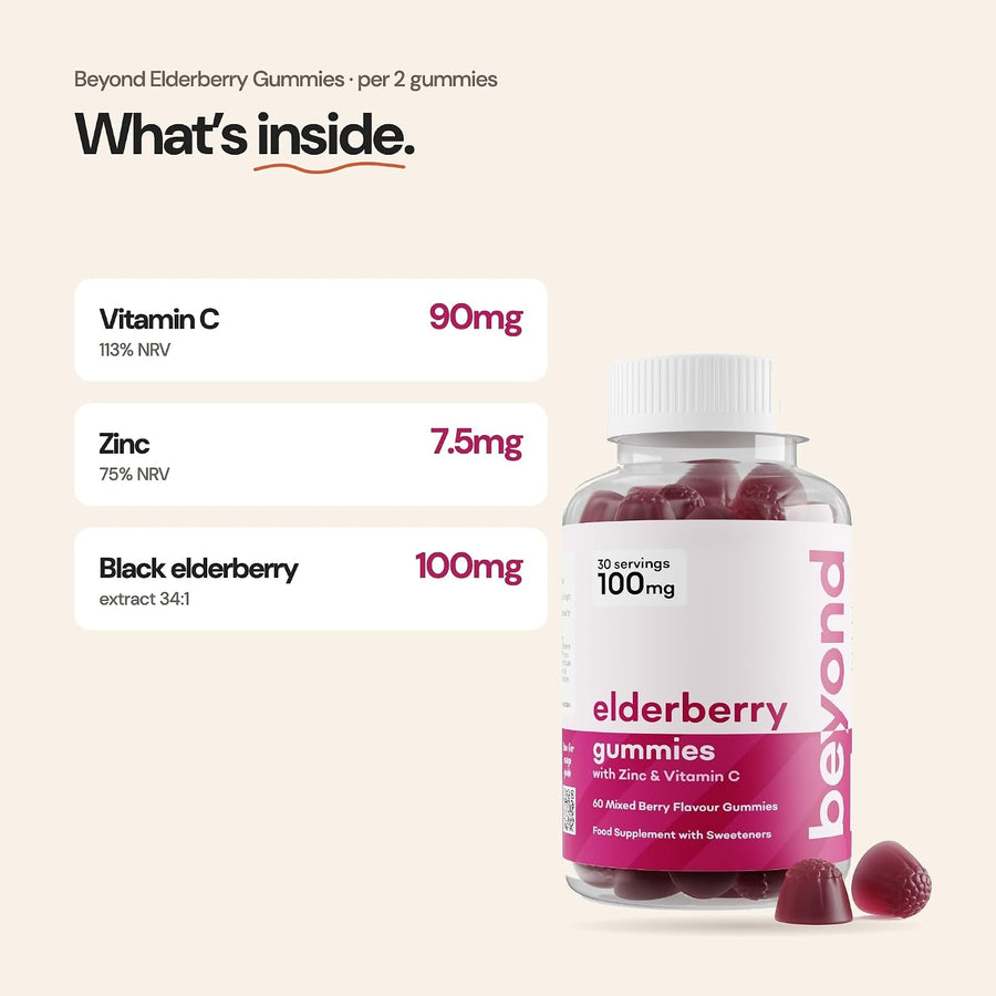 Beyond Elderberry Gummies – what’s inside