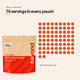 Beyond Electrolyte Powder – 74 servings in every pouch