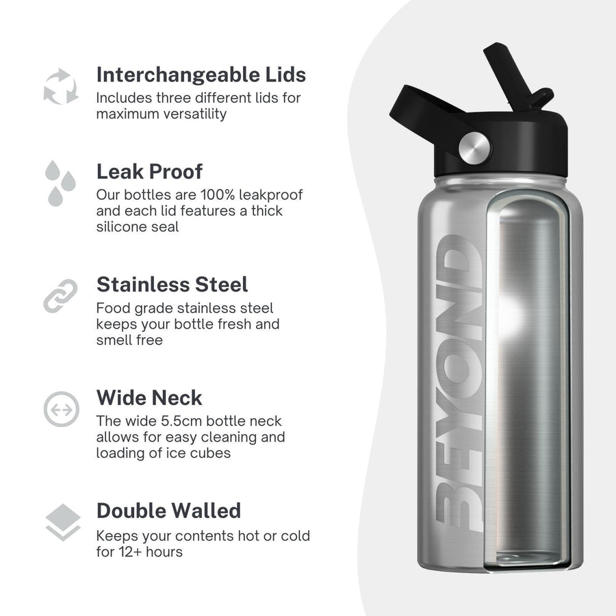 Brushed Steel Insulated Gym and Workout Water Bottle, Insulated Water Bottle, Water Bottle,