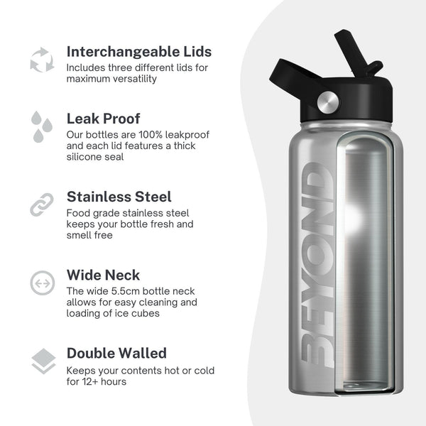 Brushed Steel Insulated Gym and Workout Water Bottle, Insulated Water Bottle, Water Bottle,