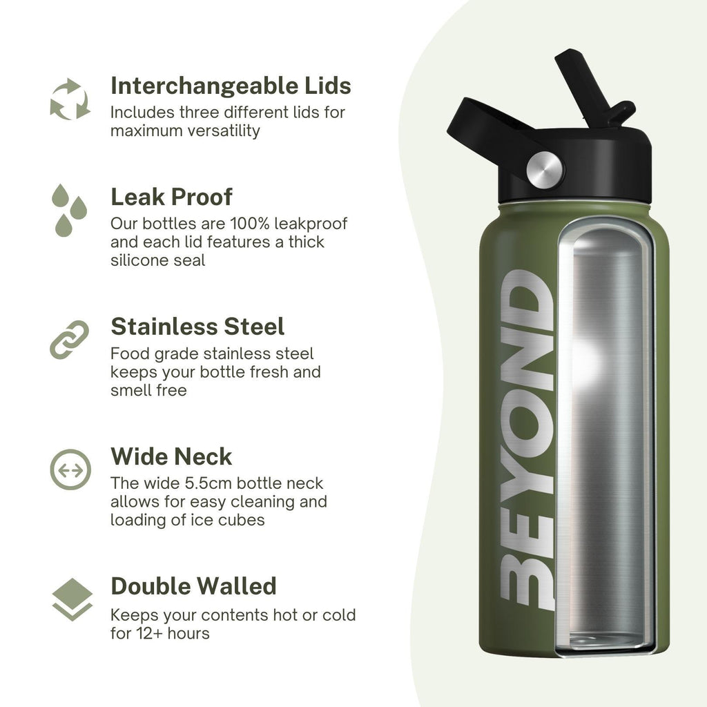 Dark Green Water Bottle for Workout and Gym, Insulated Water Bottle, Water Bottle,
