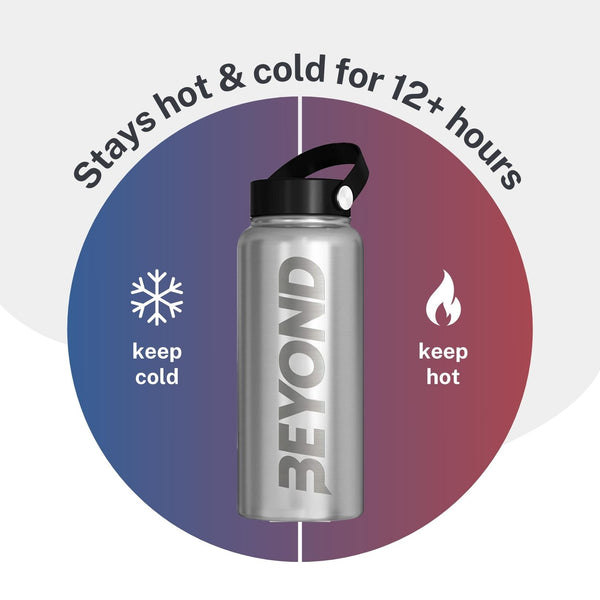 Brushed Steel Insulated Gym and Workout Water Bottle, Insulated Water Bottle, Water Bottle,